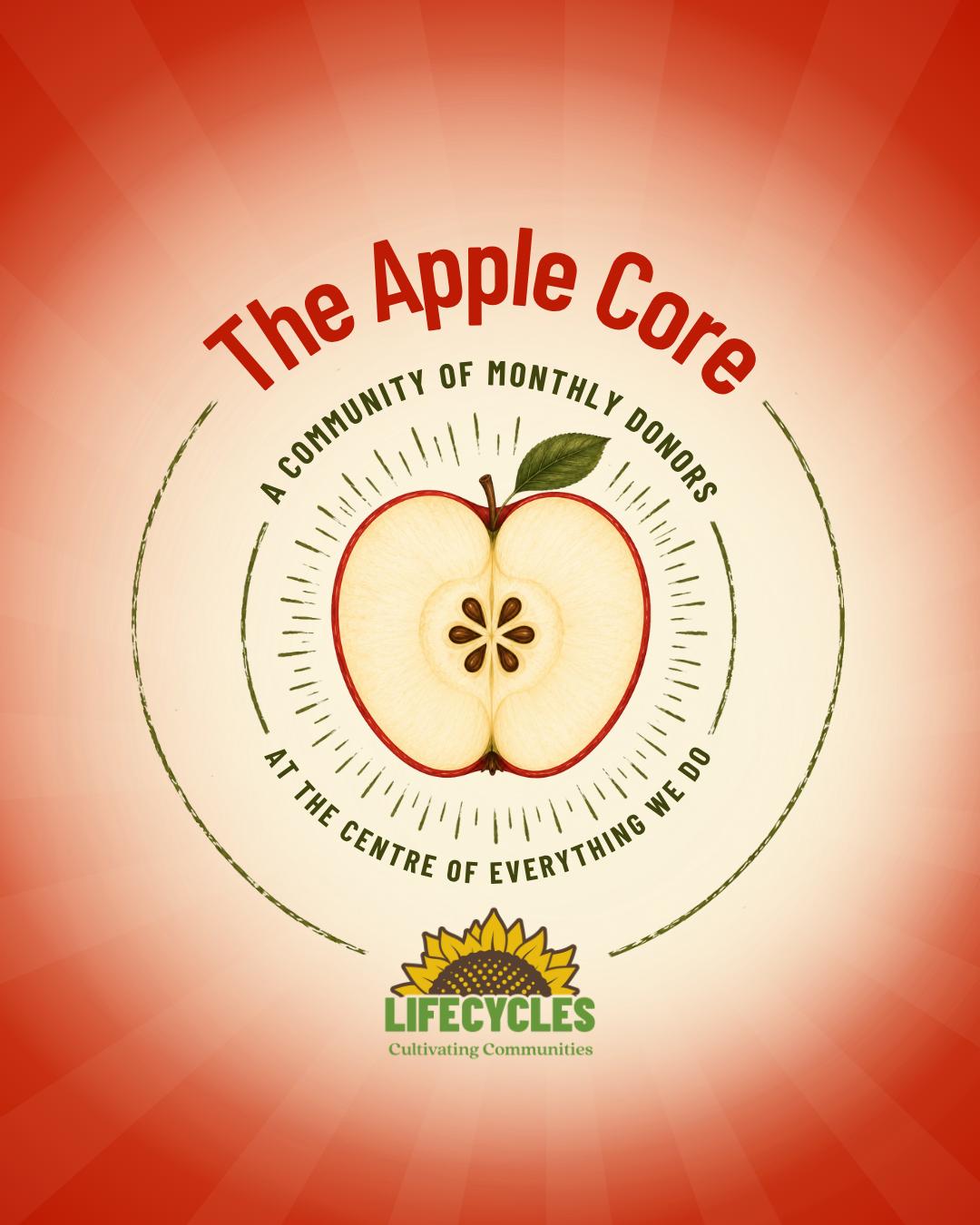 The apple core monthly giving campaign 2026 photo
